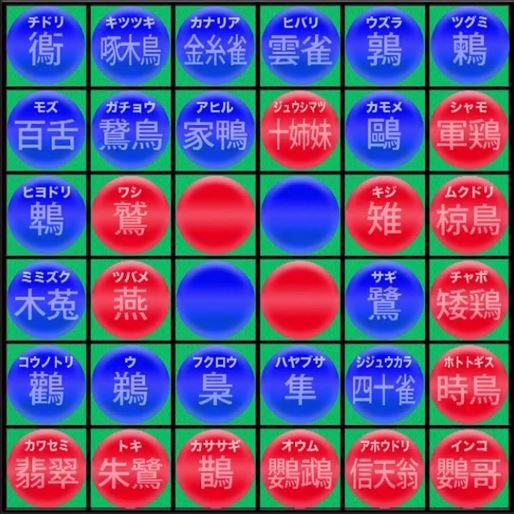 鳥の名前 難問オセロ 東大王 平成31年1月30日 放送分 プラスネット