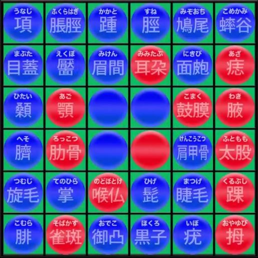 人体にまつわる 難問オセロ 東大王 平成31年2月日 放送分 プラスネット