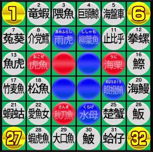 海の生き物 難問オセロ 東大王 令和元年5月22日 放送分 プラスネット