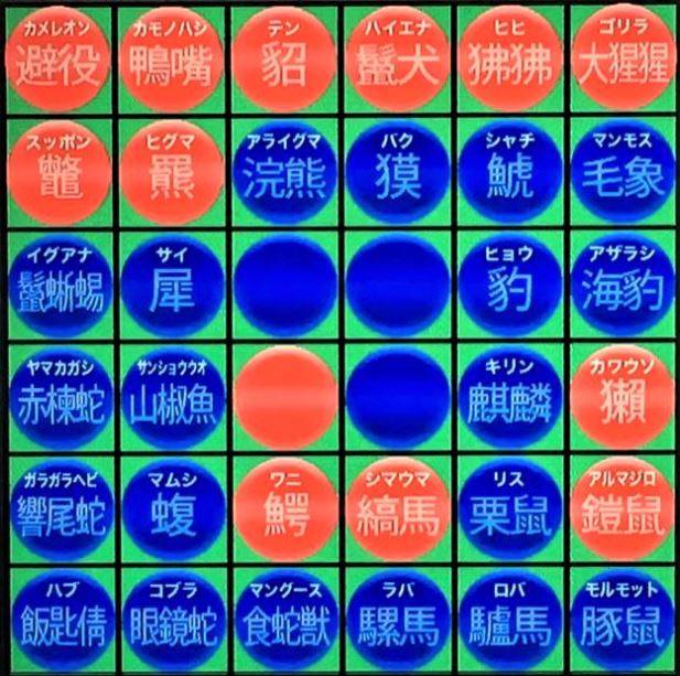 生き物の名前 難問オセロ 東大王 令和元年6月19日 放送分 プラスネット 生き物の名前 難問オセロ 東大王 令和元年6月19日 放送分 プラスネット