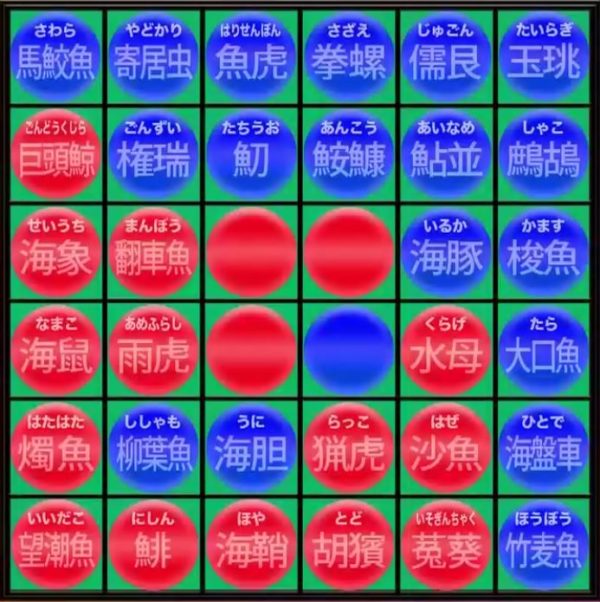 海の生き物 難問オセロ 東大王 令和2年2月19日放送分 プラスネット