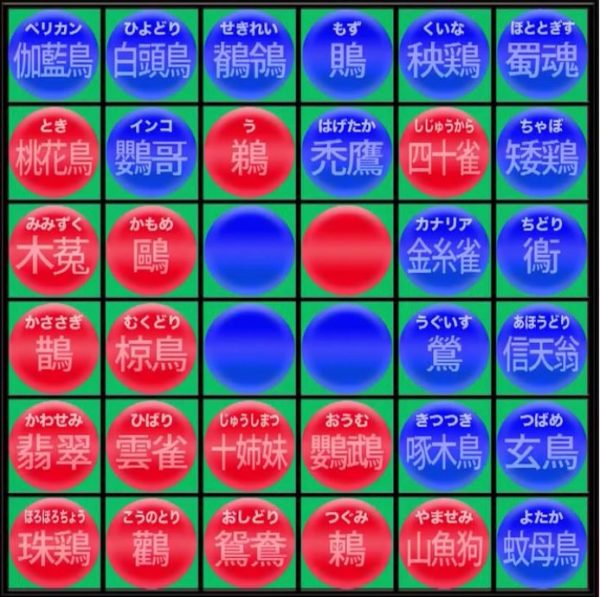 鳥の名前 難問オセロ 東大王 令和2年2月26日放送分 プラスネット