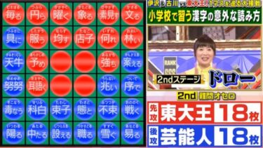 小学校で習う漢字の意外な読み方 難問オセロ 東大王 令和2年9月2日 放送分 プラスネット