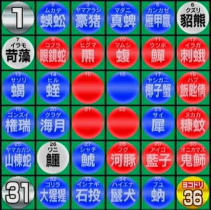 令和4年6月1日 危険生物の名前 東大王難問オセロ プラスネット